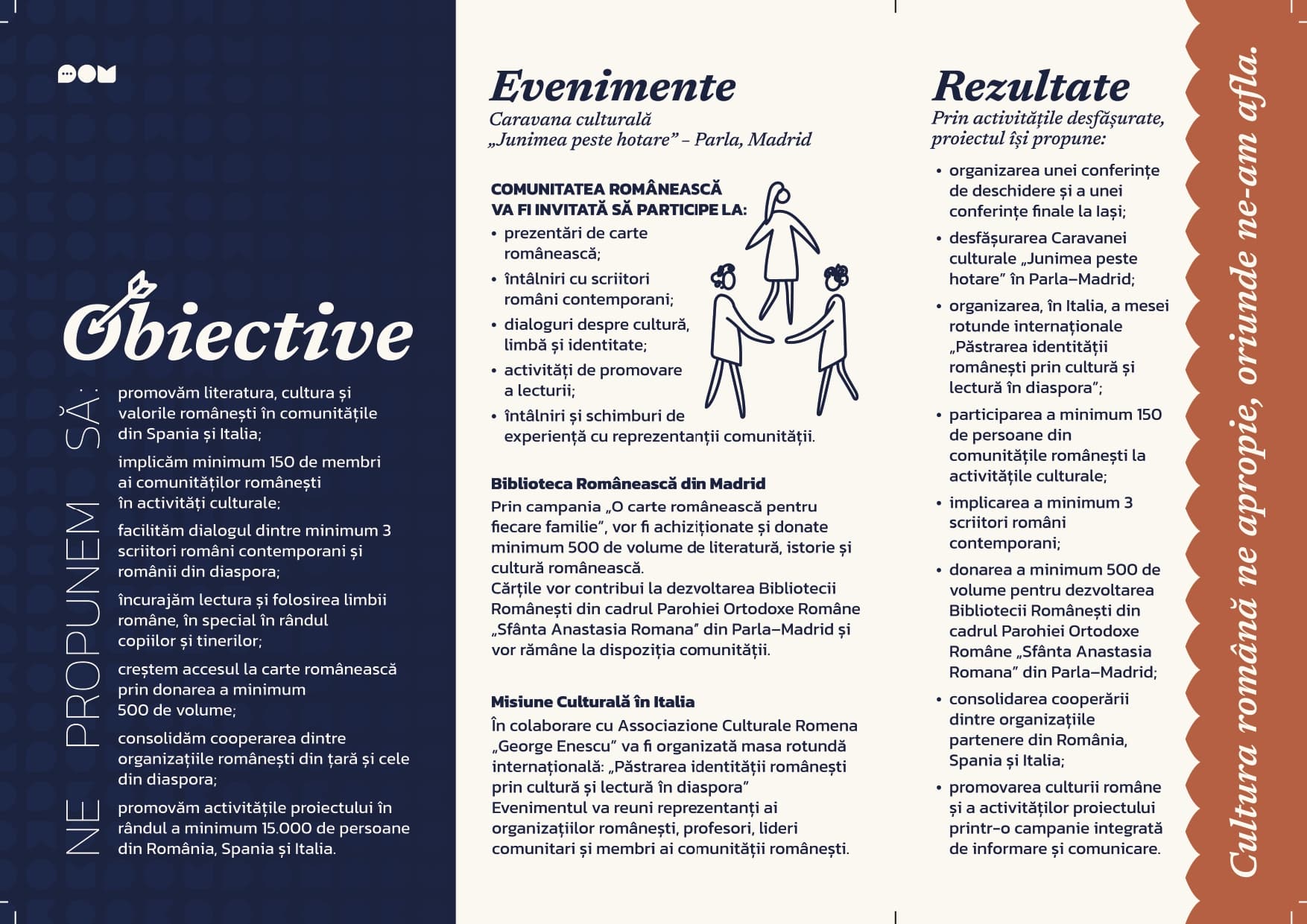 Pliantul proiectului — pagina 2